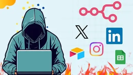 Social Media Management Made Easy With N8N Automation