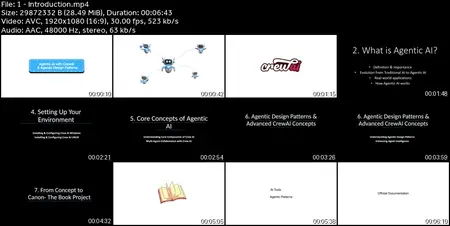 Agentic AI with CrewAI  & Agentic Design Patterns