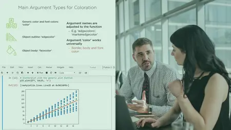 Build Your First Data Visualization with Matplotlib