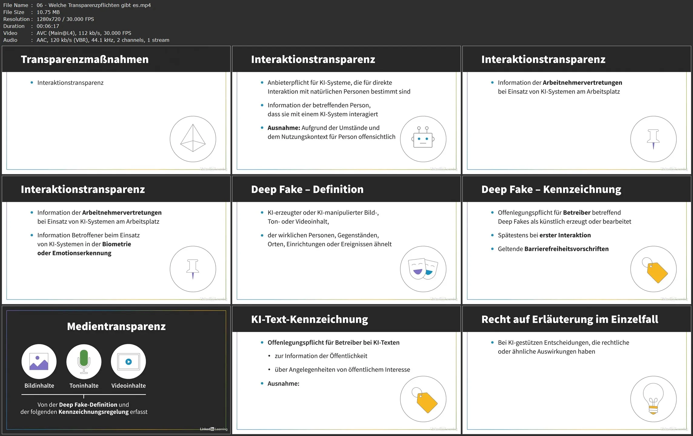 EU AI Act für Führungskräfte