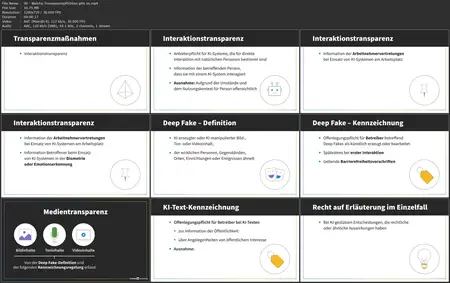 EU AI Act für Führungskräfte