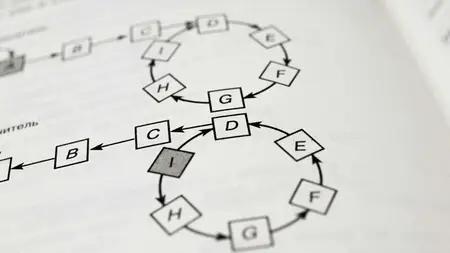 Blueprint for Success: Modeling Business Processes with BPMN