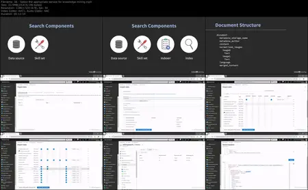 Azure AI Engineer Associate (AI-102) Cert Prep: Plan and Manage an Azure AI Solution [Released: 9/26/2024]