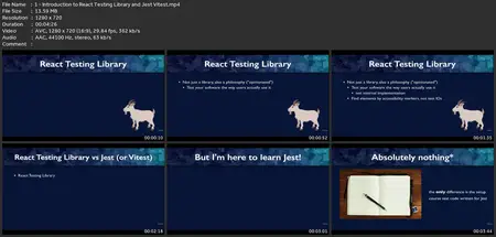 React Testing Library With Jest / Vitest