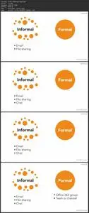 Microsoft Collaboration: SharePoint, Teams, and Groups