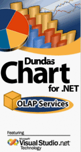 Chart for OLAP Services for Windows Forms 7.0.0.1784 For Visual Studio 2008