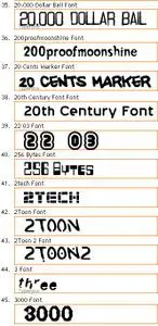 87 Number Fonts Pack