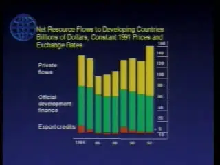 Inside the Global Economy [repost]