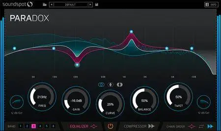 SoundSpot Paradox v1.0.1 WiN OSX