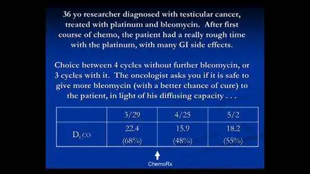 Cleveland Clinic Annual Intensive Review of Internal Medicine (26th edition)