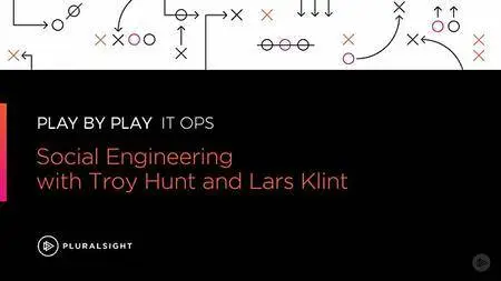 Play by Play: Social Engineering with Troy Hunt and Lars Klint