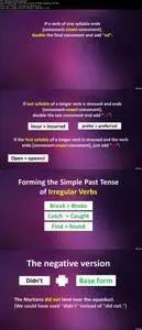 12 Primary English tenses