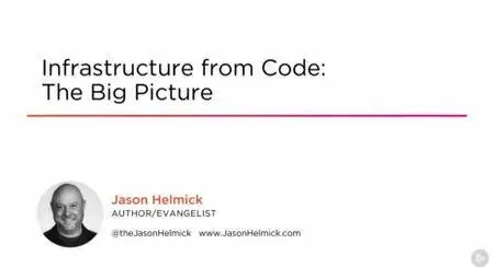 Infrastructure from Code: The Big Picture