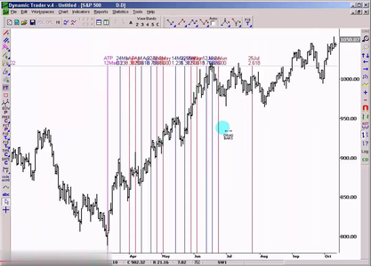 Steve Copan - Market Matrix