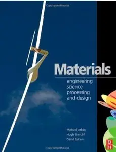 Materials: Engineering, Science, Processing and Design [Repost]