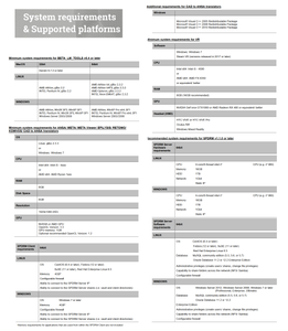 BETA-CAE Systems 23.1.4