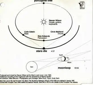 Porcupine Tree - Moonloop (1994)