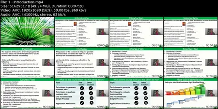 Business Ideas Generation & Selection for successful startup