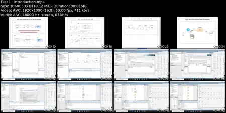 Mastering Oracle SOA Suite 12c - Advanced Techniques