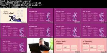 The Web Developer Bootcamp 2025