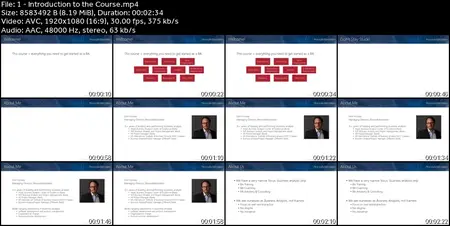 Fundamentals of Business Analysis