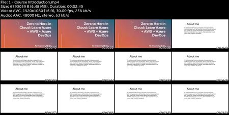 Zero to Hero in Cloud: Learn Azure + AWS + Azure DevOps(New)