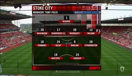 Stoke City FC vs Manchester United *Highlights, Barclays Premier League, 24 Sep 2011*