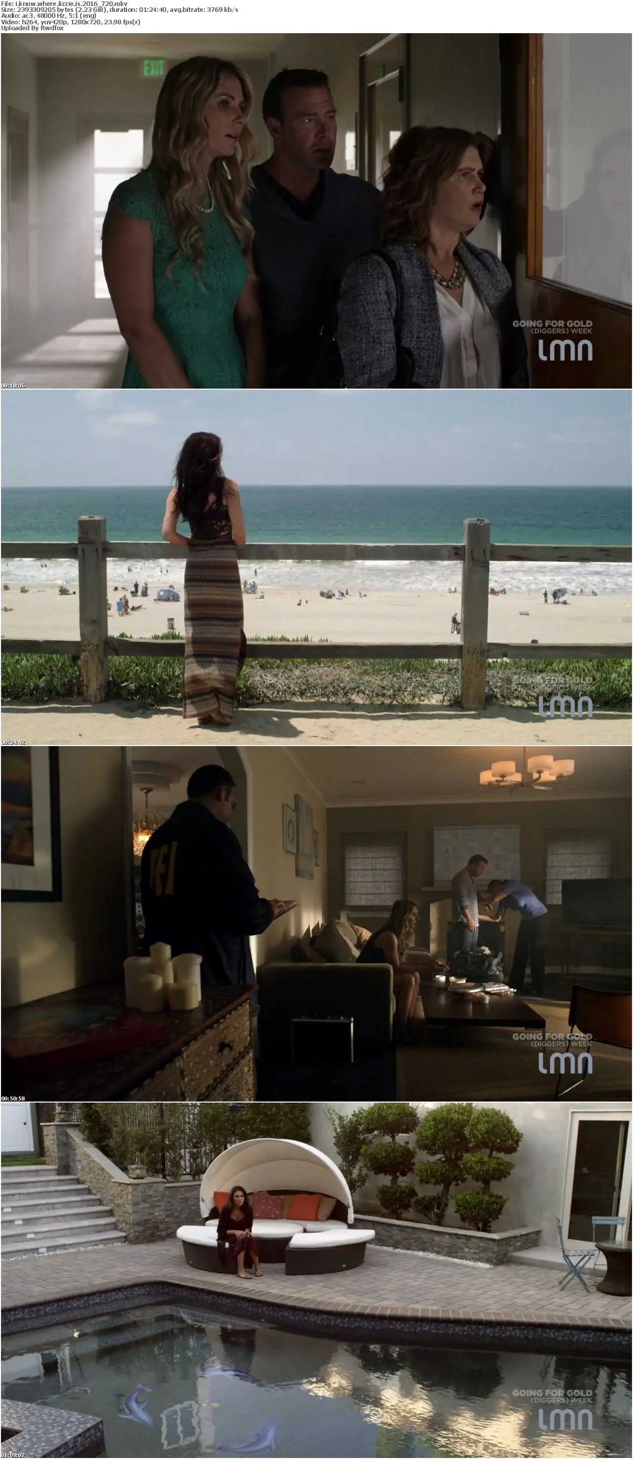 I Know Where Lizzie Is (2016) / AvaxHome