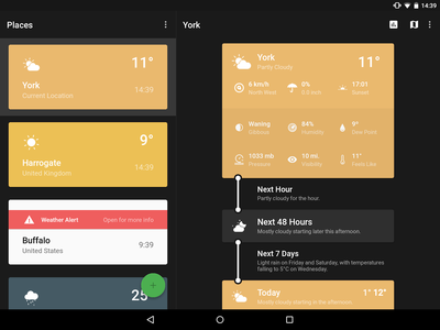 Weather Timeline - Forecast v1.5.4.2 For Android