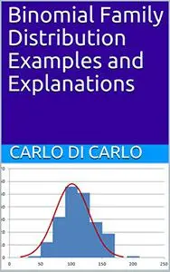 Binomial Family Distribution Examples and Explanations