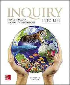 Inquiry into Life (Repost)