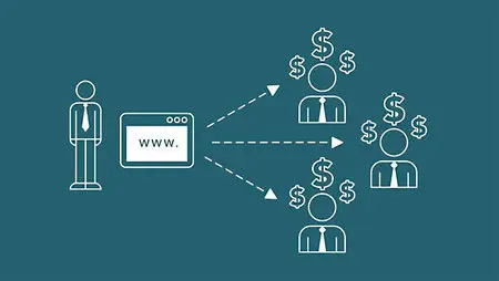 Lynda - Raising Startup Capital