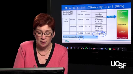 Coursera - Clinical Problem Solving (University of California San Francisco)