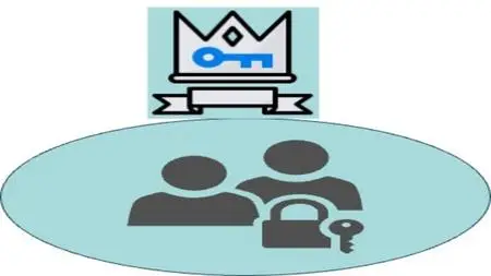 Business Analyst Course - Identity and Access Management