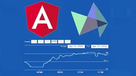 Stocks and Currency Visualization in Angular 9.x