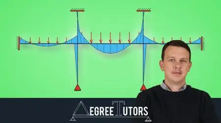 Indeterminate Structures & The Moment Distribution Method