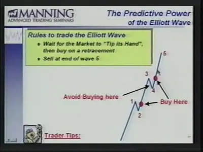 Chris Manning - 3 Day Master Advanced Trading Seminar [repost]