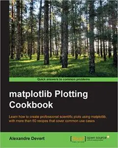 Matplotlib Plotting Cookbook (Repost)