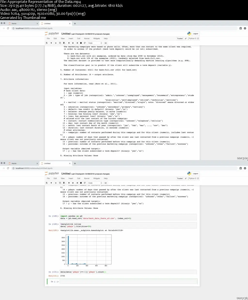 Applied Deep Learning with Keras (eLearning)