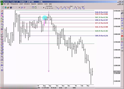 Steve Copan - Market Matrix