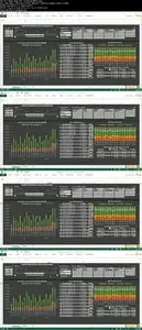 Excel 2013 Dashboard Design