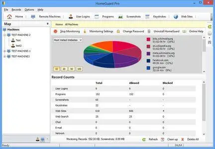 HomeGuard Professional Edition 3.5.1