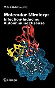 Molecular Mimicry: Infection Inducing Autoimmune Disease (Repost)