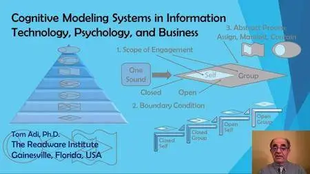Cognitive Modeling Systems in Information Technology, Psychology, and Business