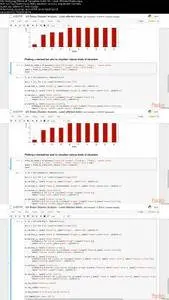Data Visualization in Python by Examples
