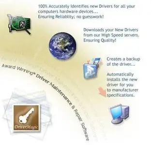 DriverMAGIC Professional v1.1.3 XPR Retail 