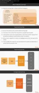 Hands-On Machine Learning using JavaScript