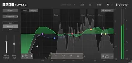 Focusrite FAST Bundle 1.2.0 (x64)