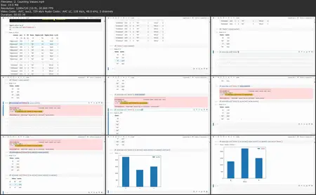 Analyzing Data With Polars in Python