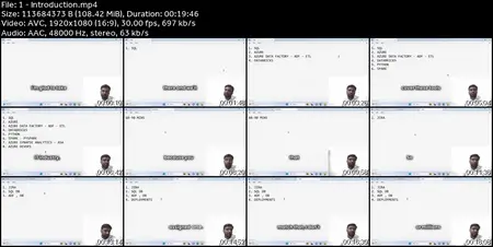 Azure Data Engineering End-to-end Course 2026 (English)